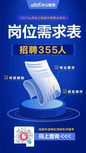 山西白求恩医院面试常见哪些问题？-图1