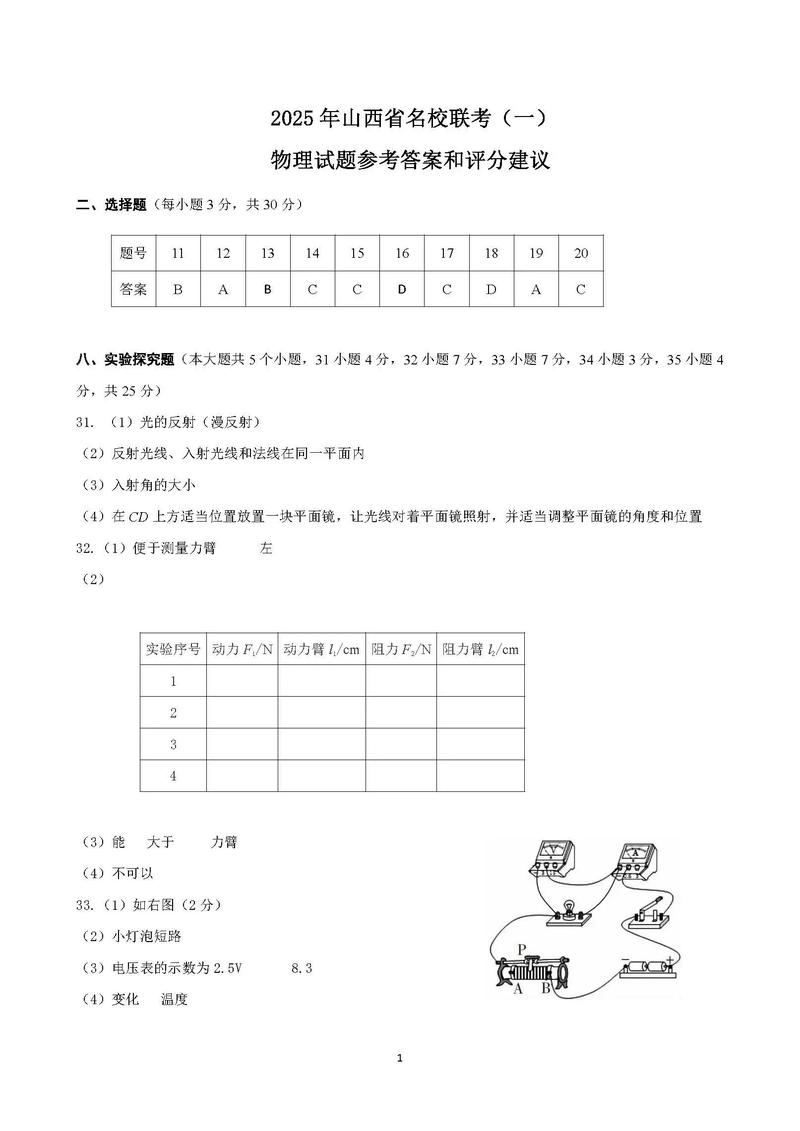2025山西各科试卷有何新变化?-图3 2025山西各科试卷有何新变化?-图3