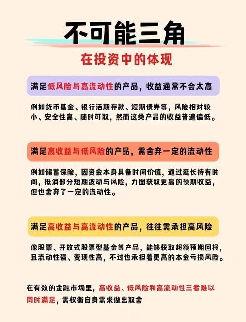 未来投资无本致富项目是真实机会吗？-图1