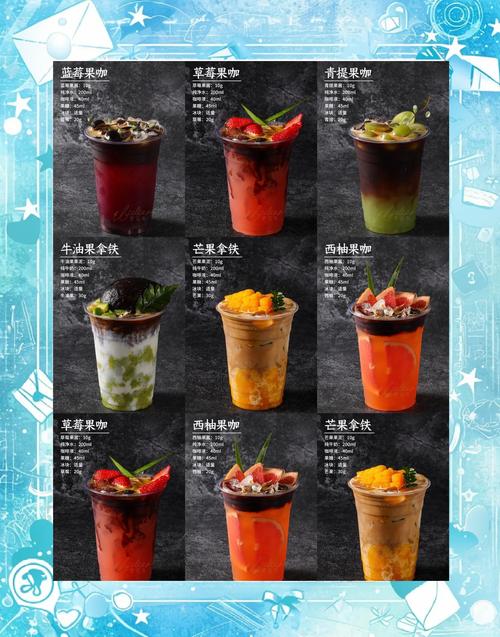 咖啡馆开店投资要花多少钱？-图2