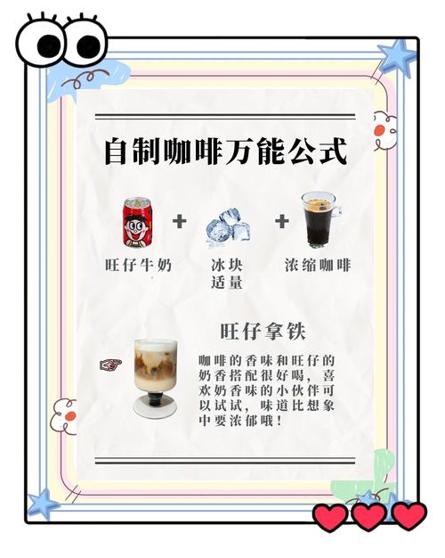 咖啡馆开店投资要花多少钱？-图1