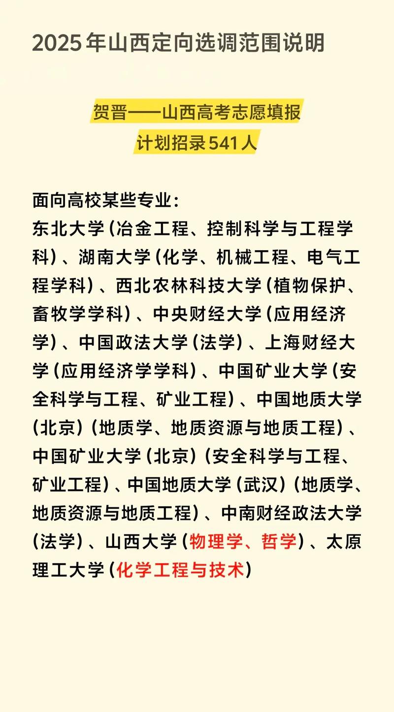 2025山西选聘选调何时启动？-图3