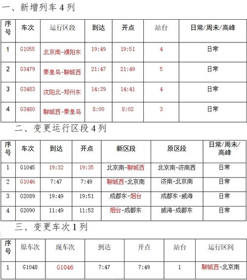 鞍山西到德州东高铁何时开通？-图2