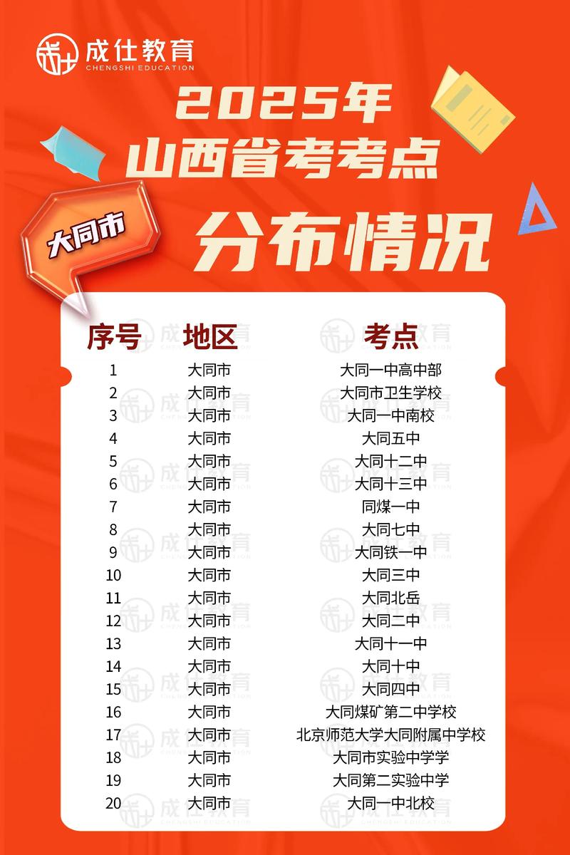 山西公务员考试缴费入口在哪？-图1