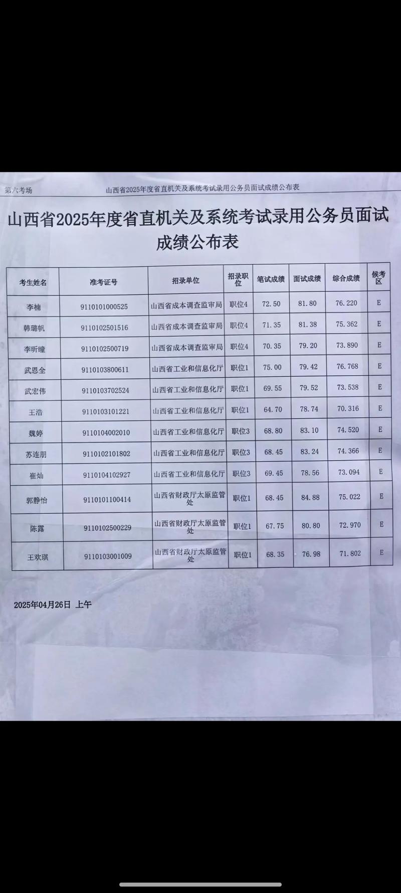 山西公务员考试缴费入口在哪？-图3