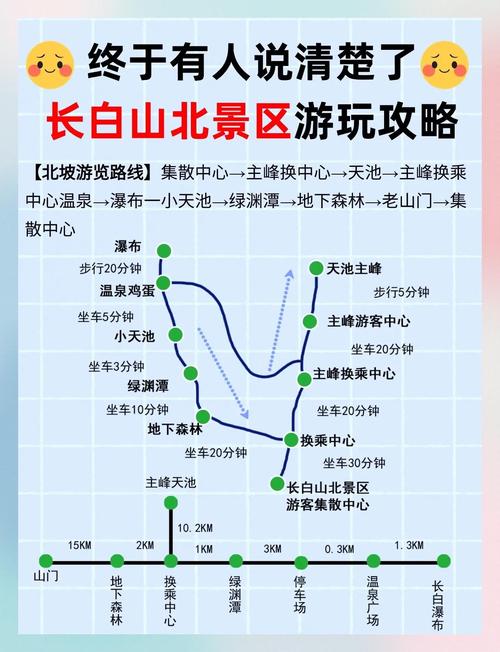 长春到长白山西坡怎么去？-图3