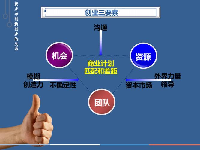 明年0元投资真能致富？商机背后有何玄机？-图3