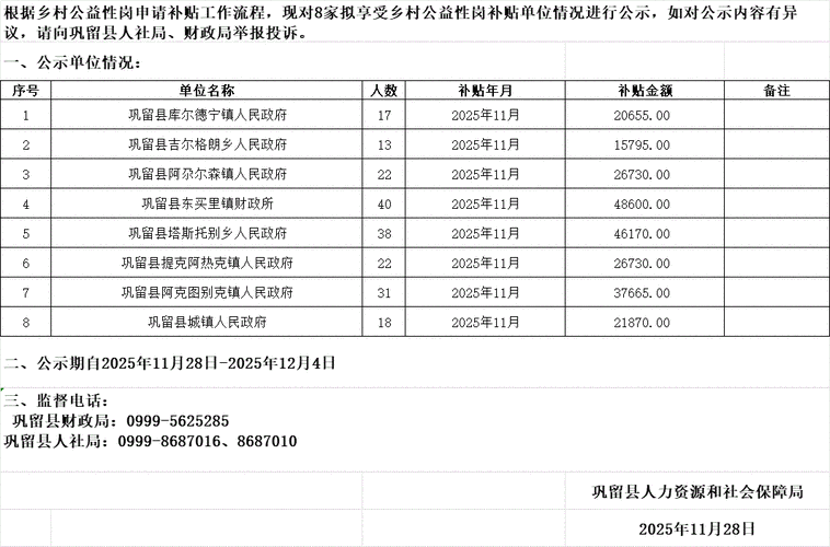 2025山西运城公益岗何时开始报名？-图1