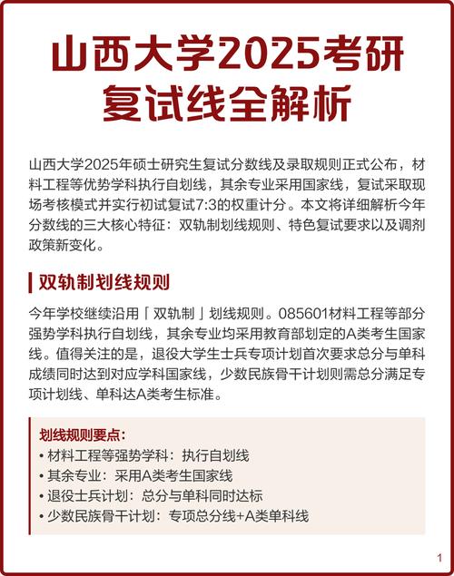 2025山西考研考点何时公布？具体设在哪？-图1