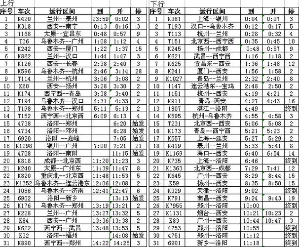 洛阳到山西高铁时刻表哪里查?-图1 洛阳到山西高铁时刻表哪里查?-图1