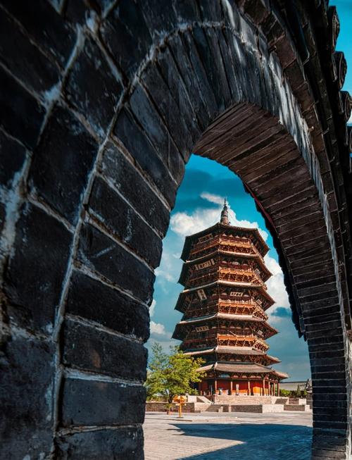 山西大同必游景点有哪些？-图2