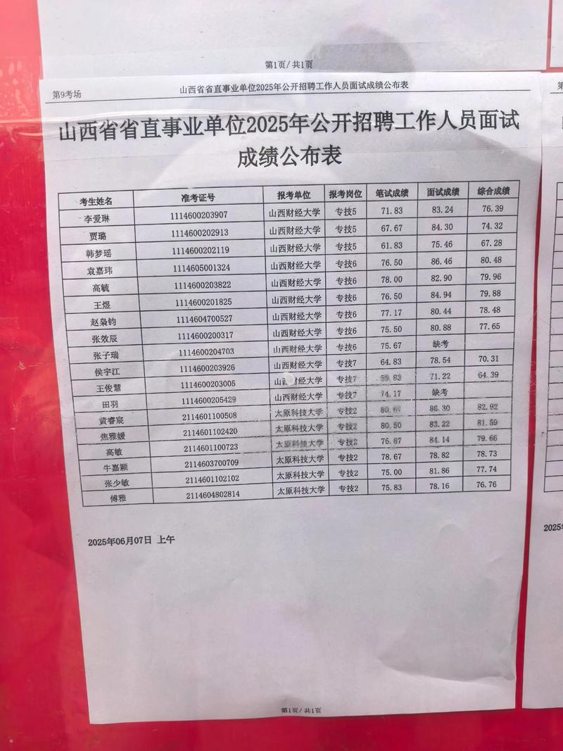2025山西税务面试形式、题型、趋势有何新变化？-图3