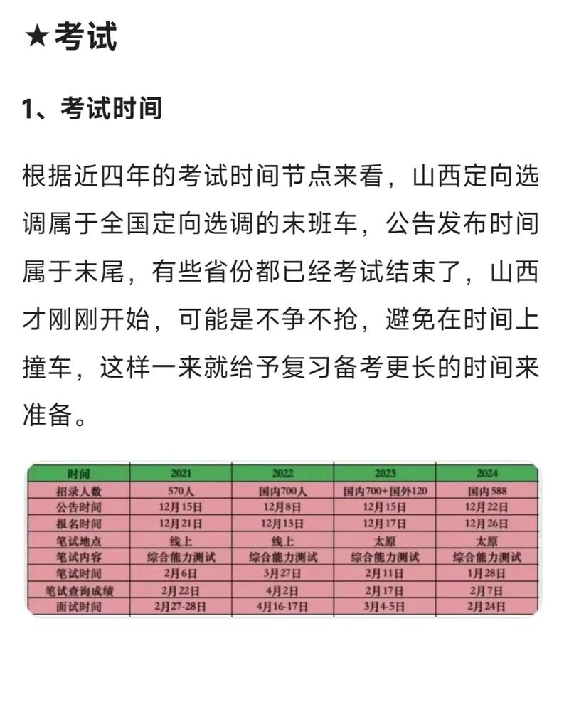 2025山西定向选调何时启动？有何新变化？-图2