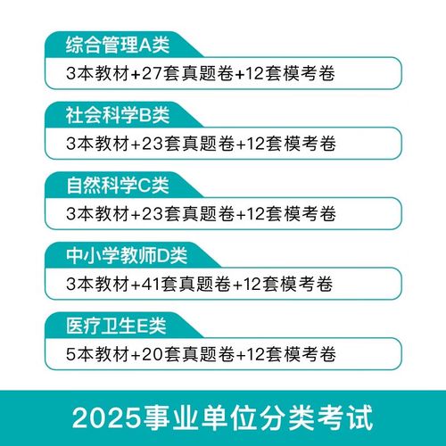 2025山西卫生考试何时报名？-图3