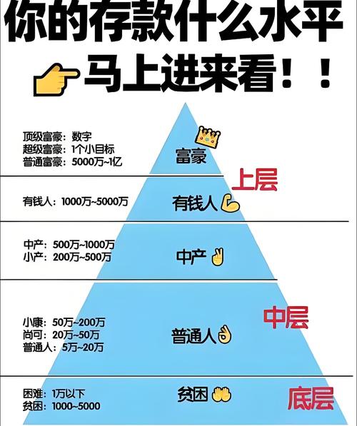 去年投资那个项目真能致富吗？-图2
