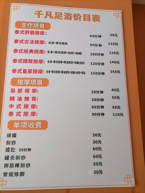 足浴店加盟投资要多少？-图1