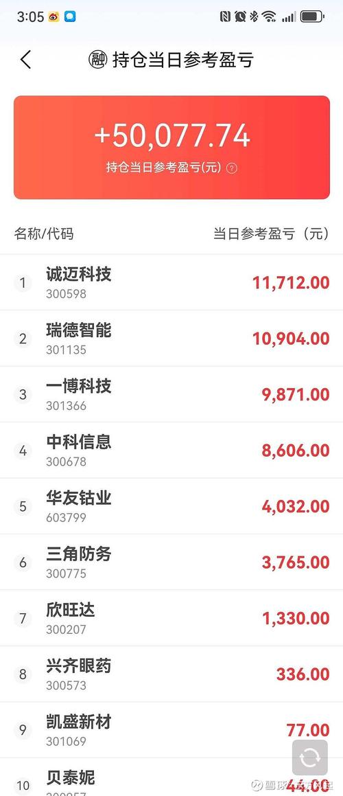 5万投资小生意，如何稳赚不赔？-图1