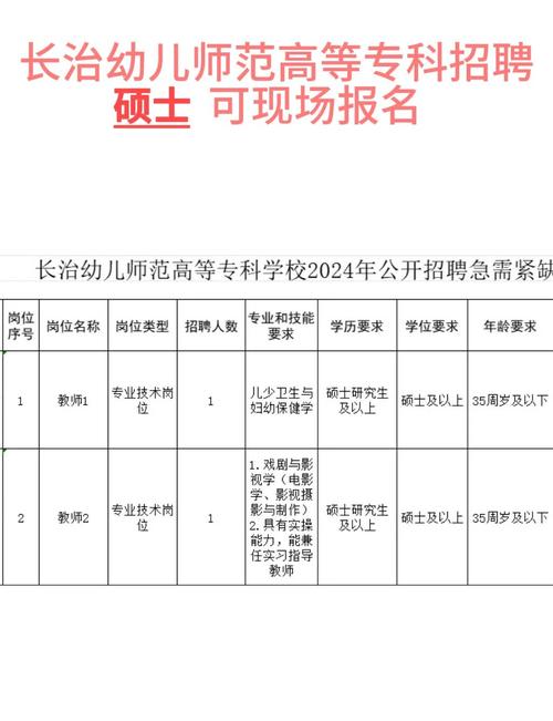 山西幼儿招聘考试公告何时发布？-图1