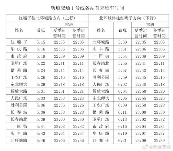 长春到山西高铁时刻表最新版几点发车？-图1
