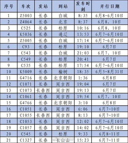 长春到山西高铁时刻表最新版几点发车？-图2