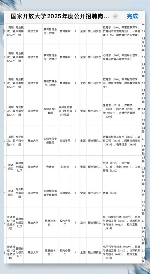 山西国开行2025面试形式与备考重点是什么？-图3