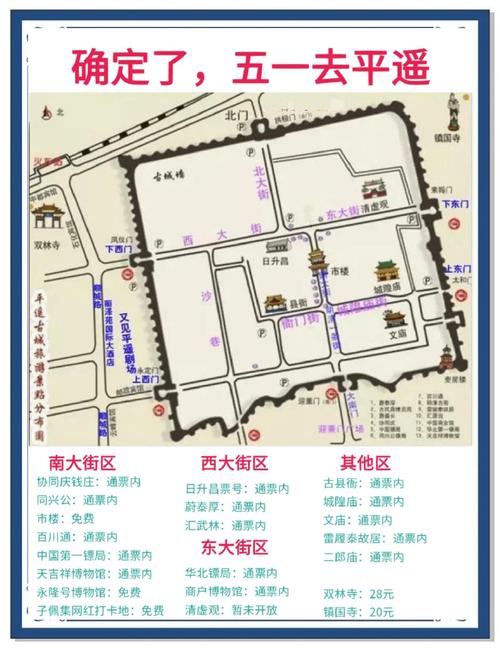 平遥古城地理位置有何独特之处？-图2