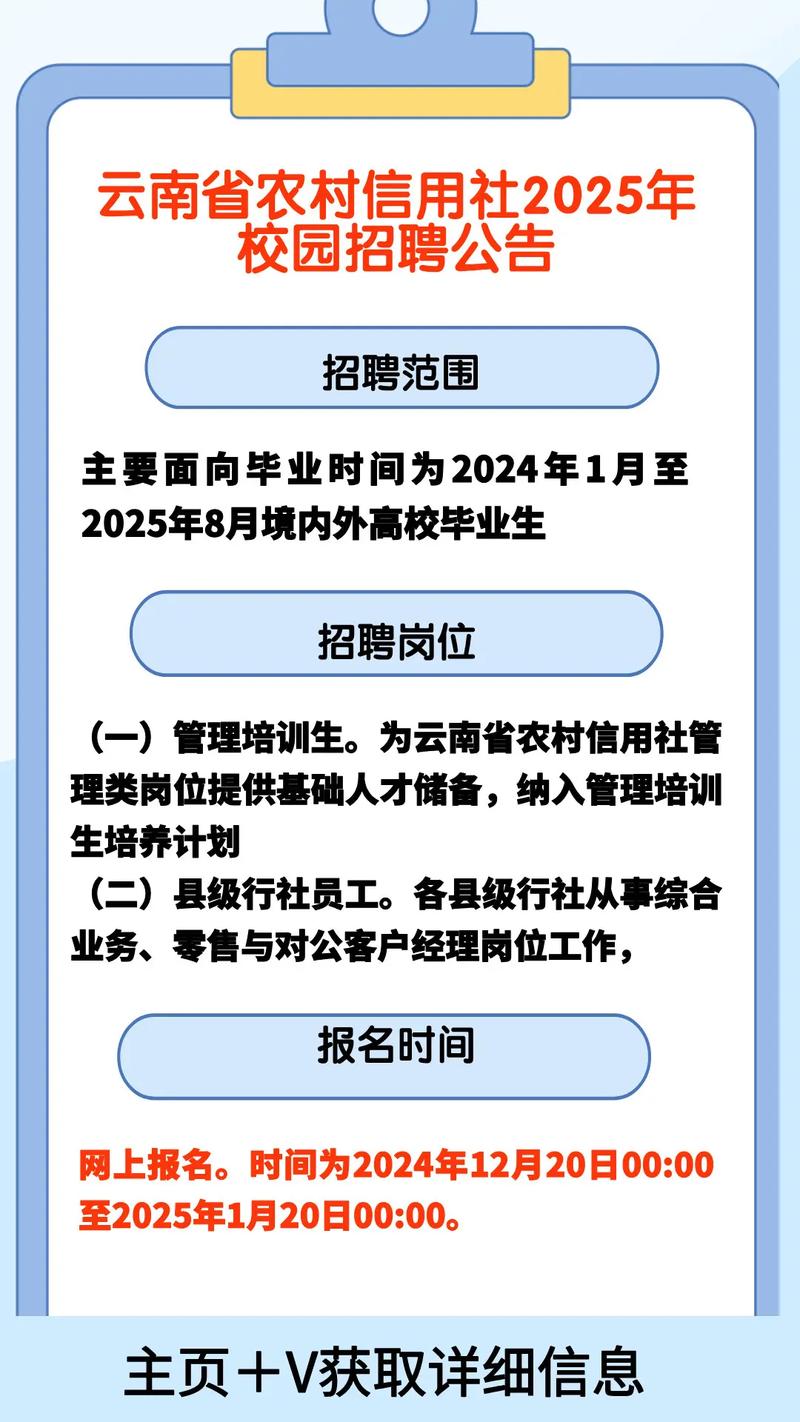 2025山西农信社招聘何时开始？报名条件是什么？-图3