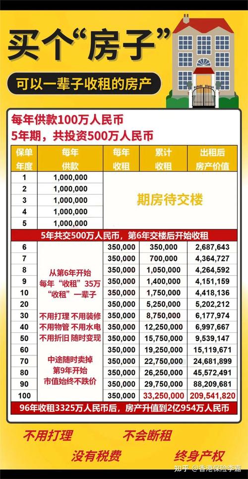 1万块投资,怎么选才稳赚不赔?-图2 1万块投资,怎么选才稳赚不赔?-图2