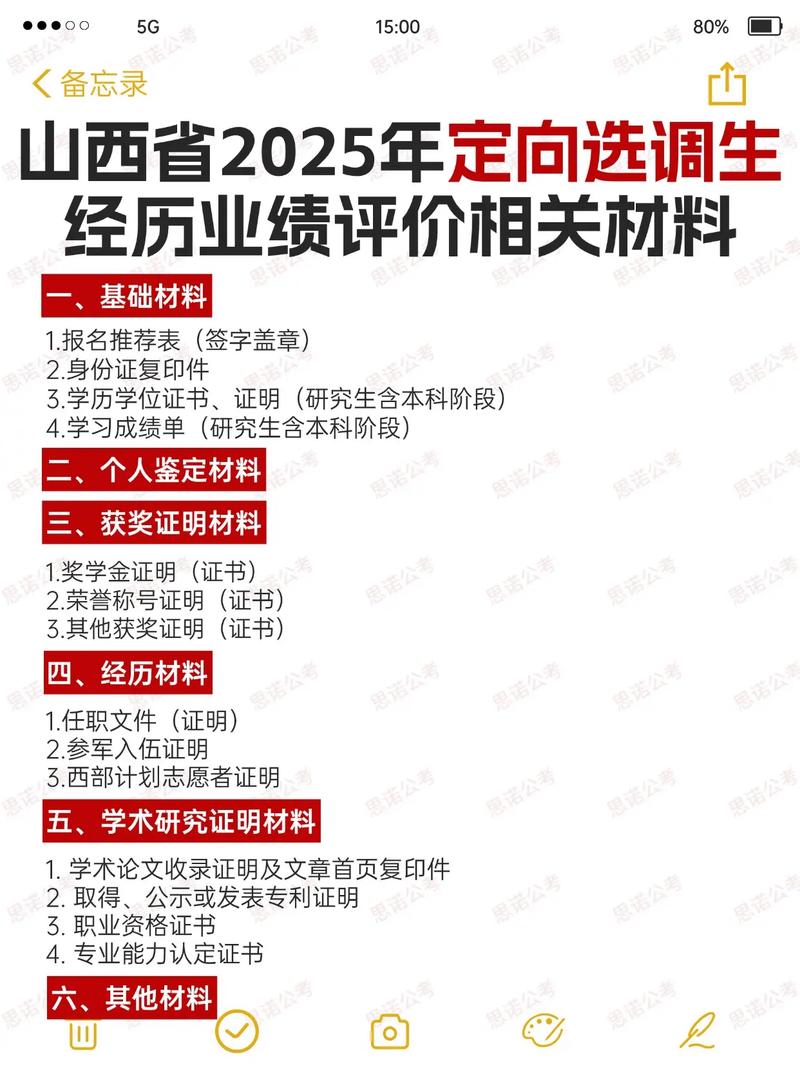 2025山西定向选调何时启动?有何新变化?-图2 2025山西定向选调何时启动?有何新变化?-图2