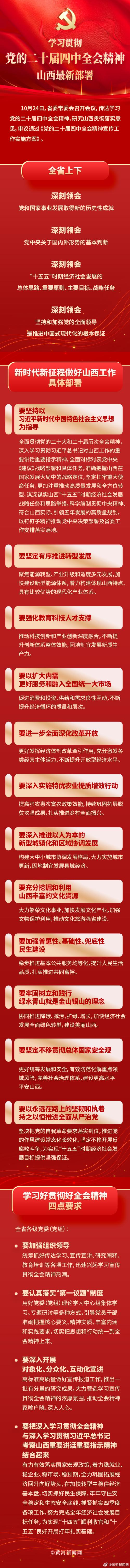 2025山西党群机关招考何时启动？-图3