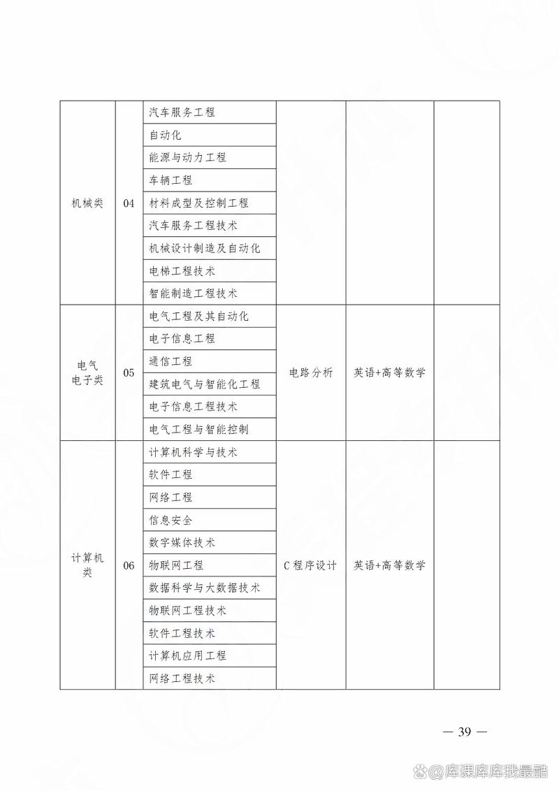 2025山西事业编考试何时报名？-图1
