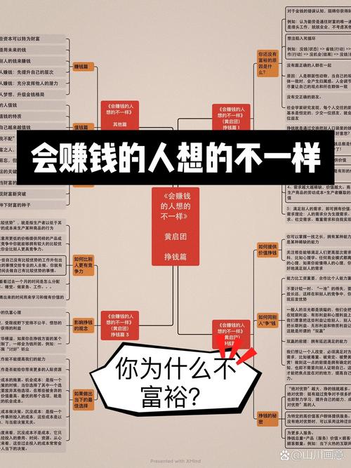 千元投资能赚回多少收益？-图3