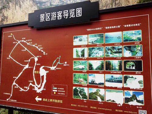 山西通天峡景区游览图该怎么看？-图2