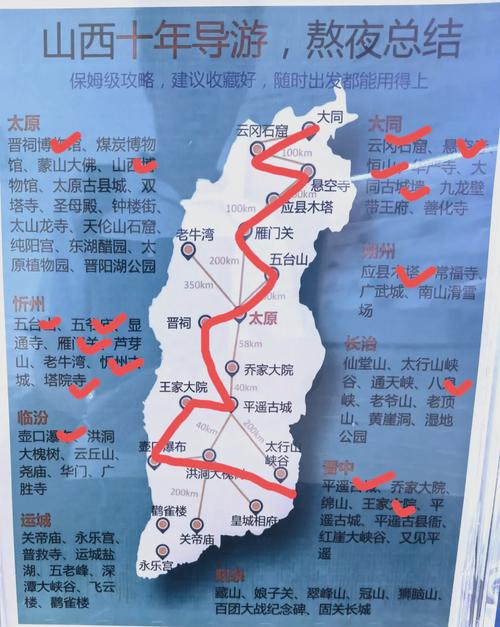 成都到山西自驾游攻略，路线怎么规划？-图1