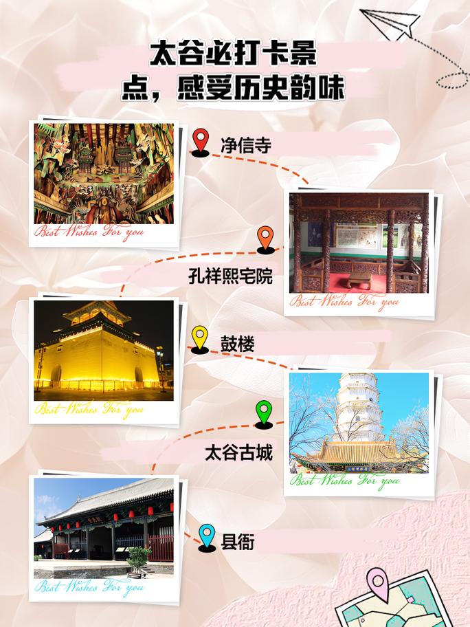 山西太谷旅游怎么走？-图1