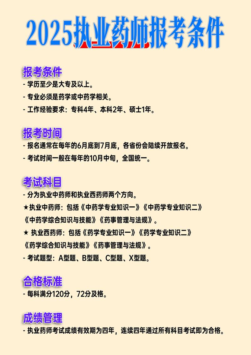 2025山西执业药师报考条件何时发布?-图2 2025山西执业药师报考条件何时发布?-图2