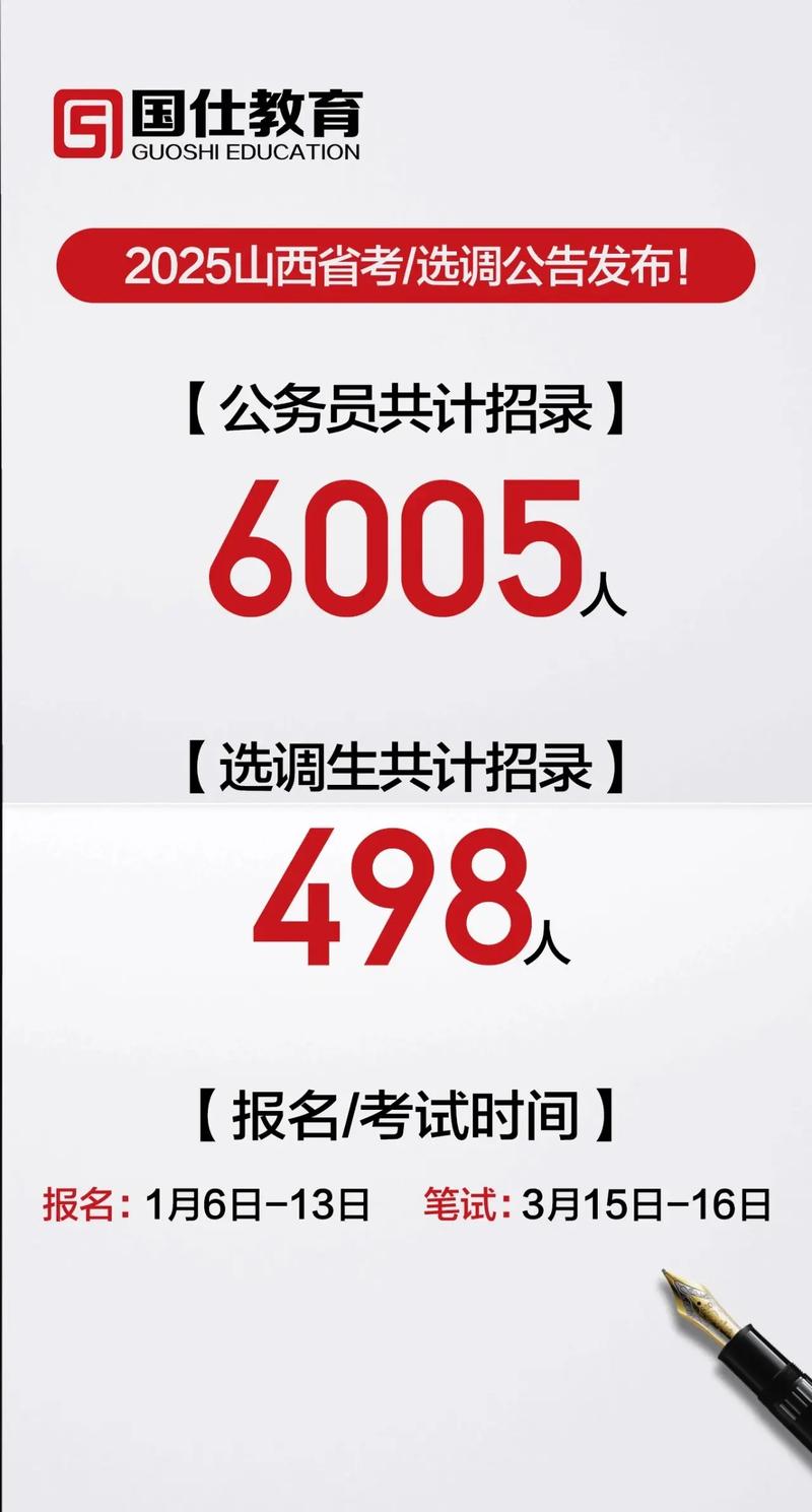 山西湖南公考竞争，谁更激烈？-图2