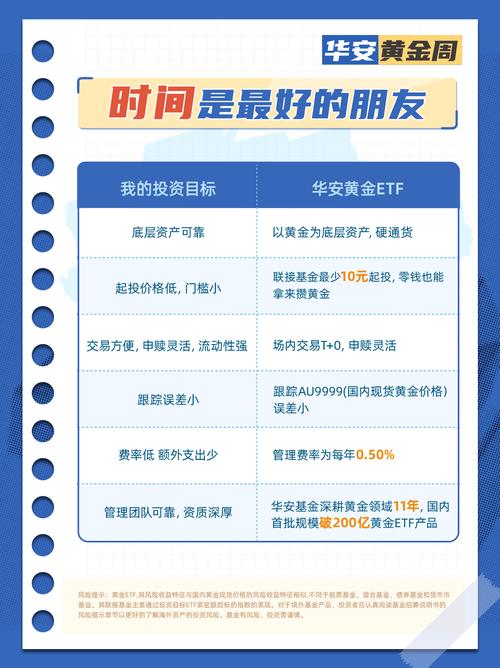 夏天投资什么项目能致富？-图2