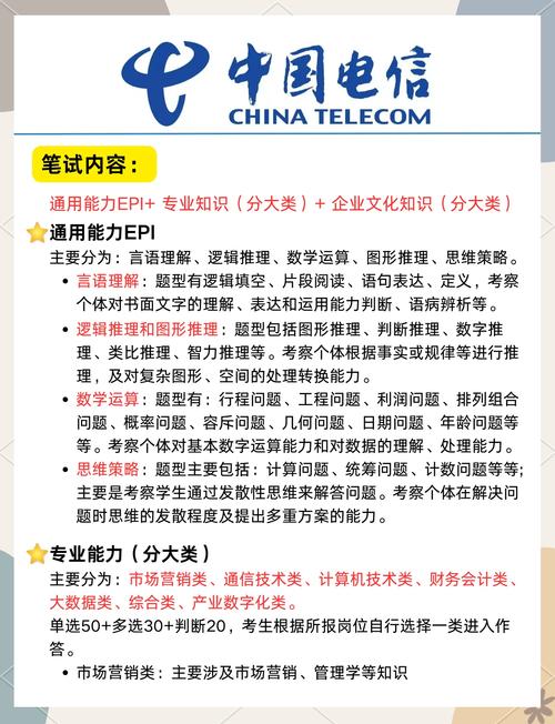 山西2025电信招聘何时启动？要求有哪些？-图2