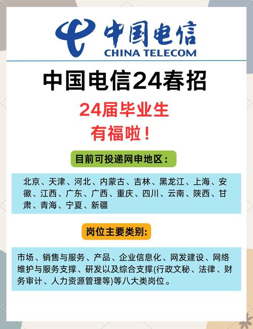 山西2025电信招聘何时启动？要求有哪些？-图1