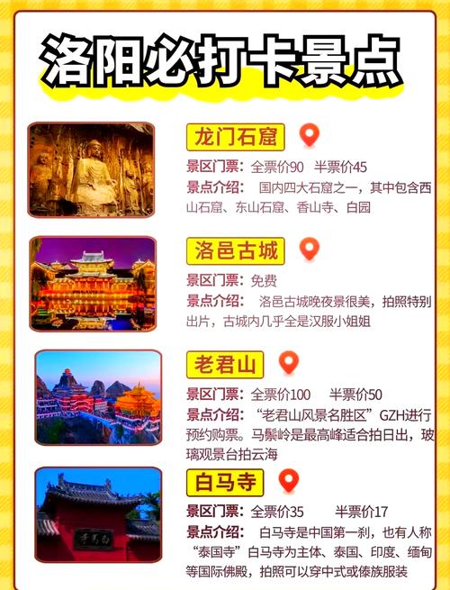 洛阳到山西自驾游，路线怎么规划？-图3