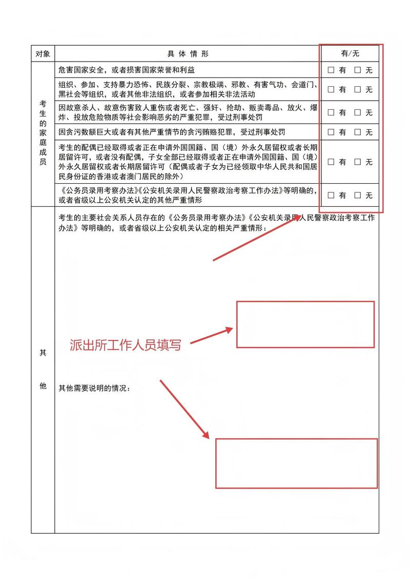 山西2025公安政审标准有哪些变化？-图1