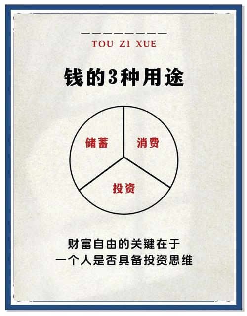 明年投资免费致富项目，真有这么好？-图3