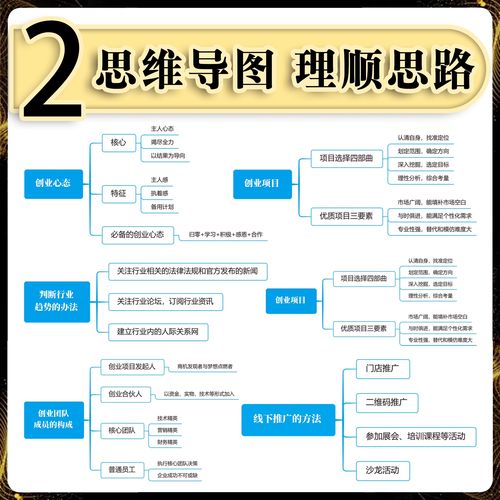 明年小本投资,哪些买卖能稳赚?-图3 明年小本投资,哪些买卖能稳赚?-图3