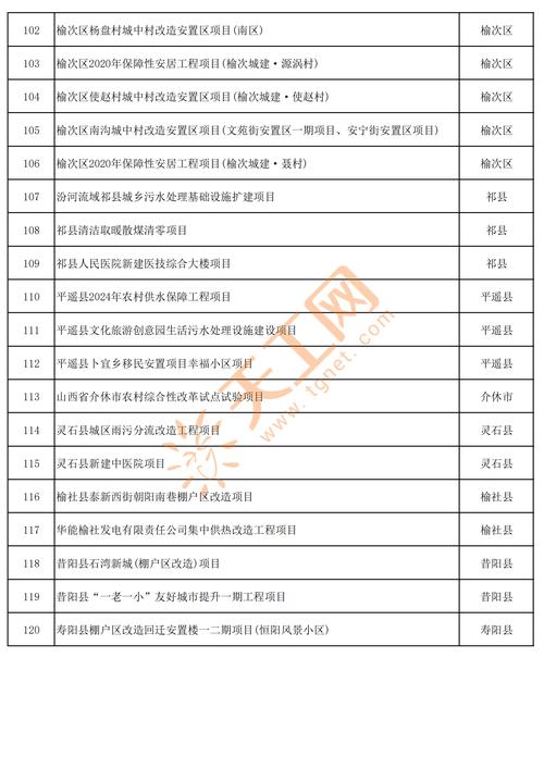 2025山西地勘局排名何时公布？-图1