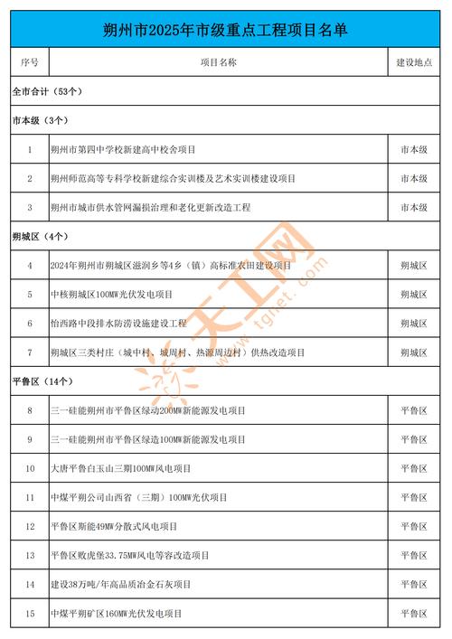 2025山西地勘局排名何时公布？-图3