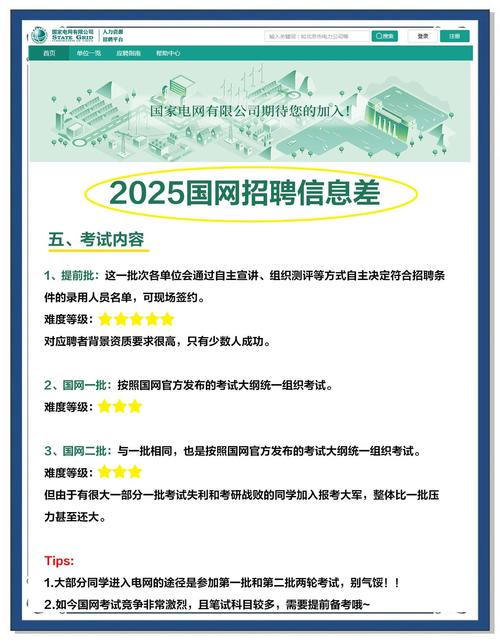 2025山西联通招聘何时开始？-图3
