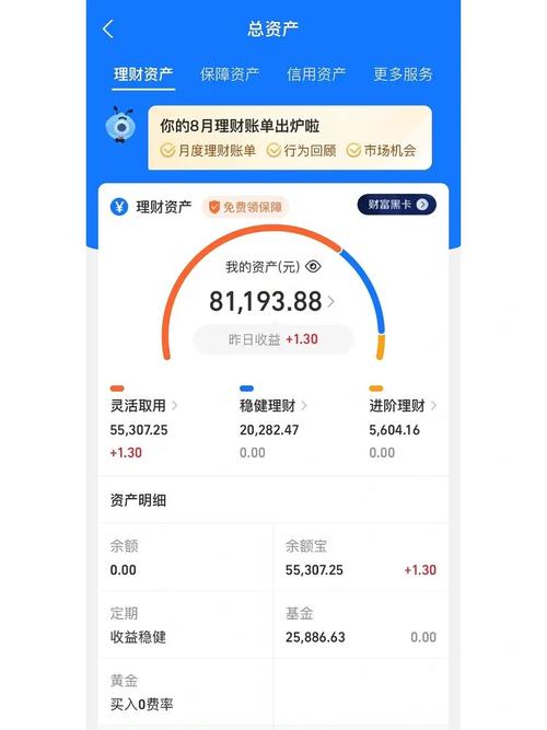 10万元投资，什么选择更合适？-图3