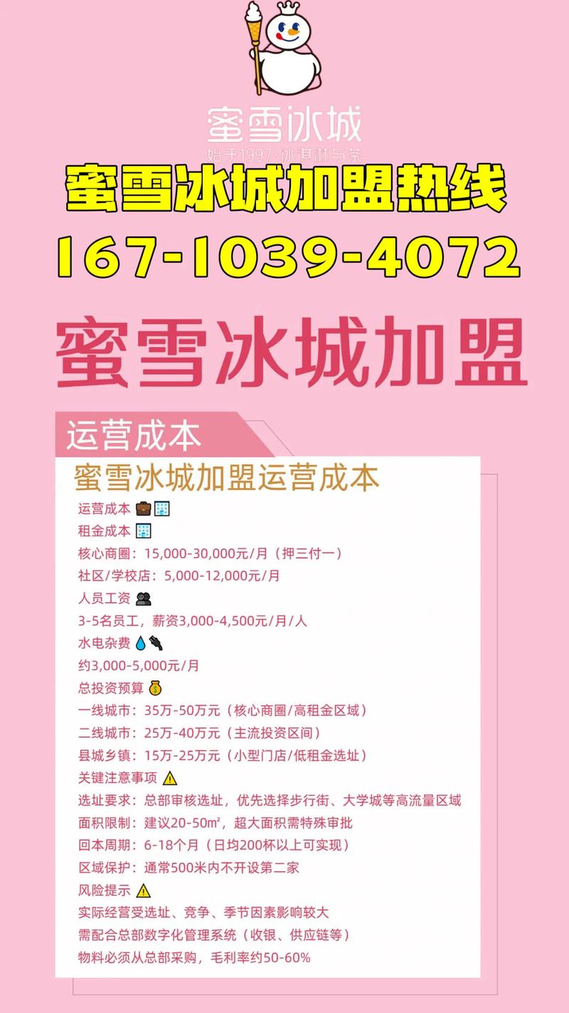 开甜品店投资多少才够？-图3