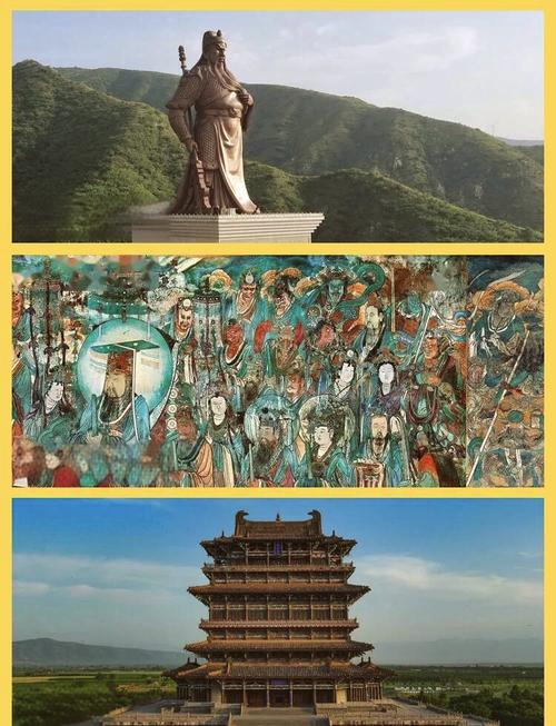 辽宁到山西自驾游路线怎么规划？-图1